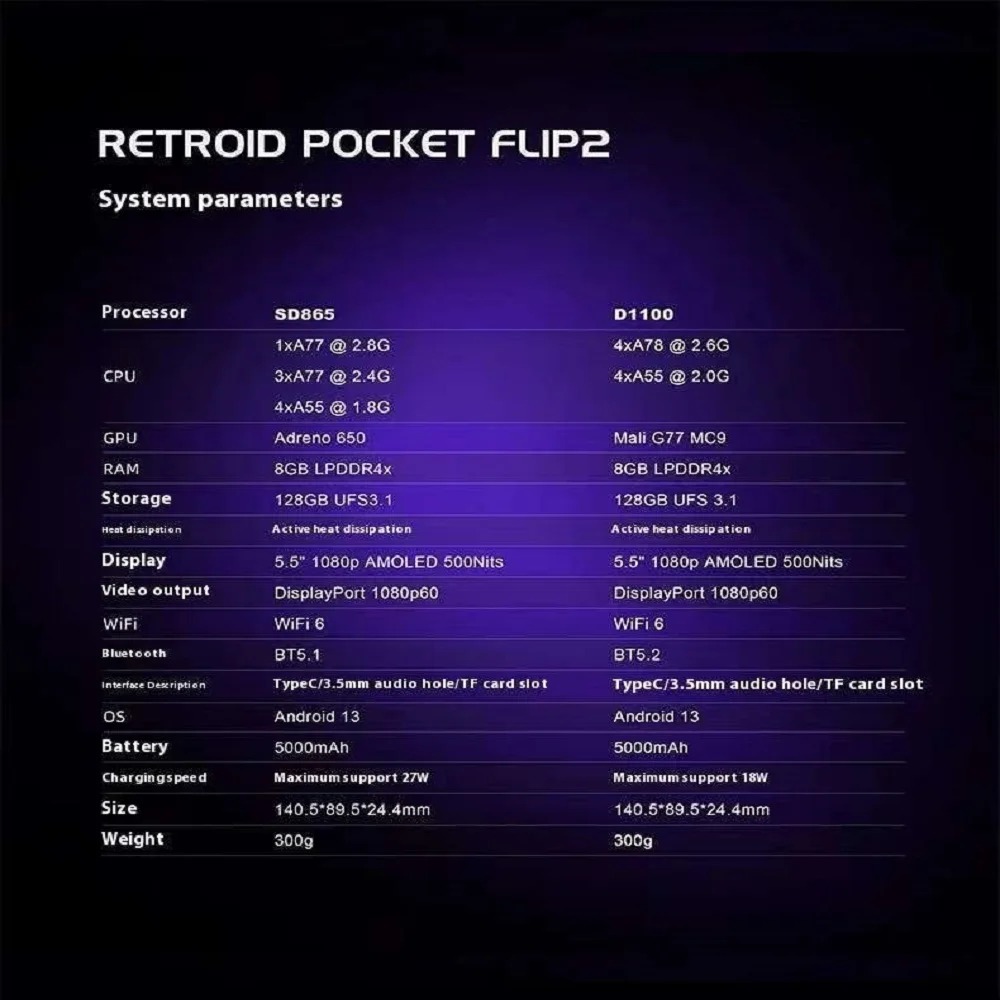 Console Portatile Retroid Pock - Retro Gaming Download recensione e prezzo