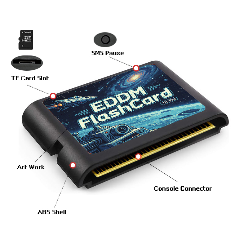 Cartuccia di gioco EDMD 3000 i - Retro Gaming Nostalgia recensione e prezzo