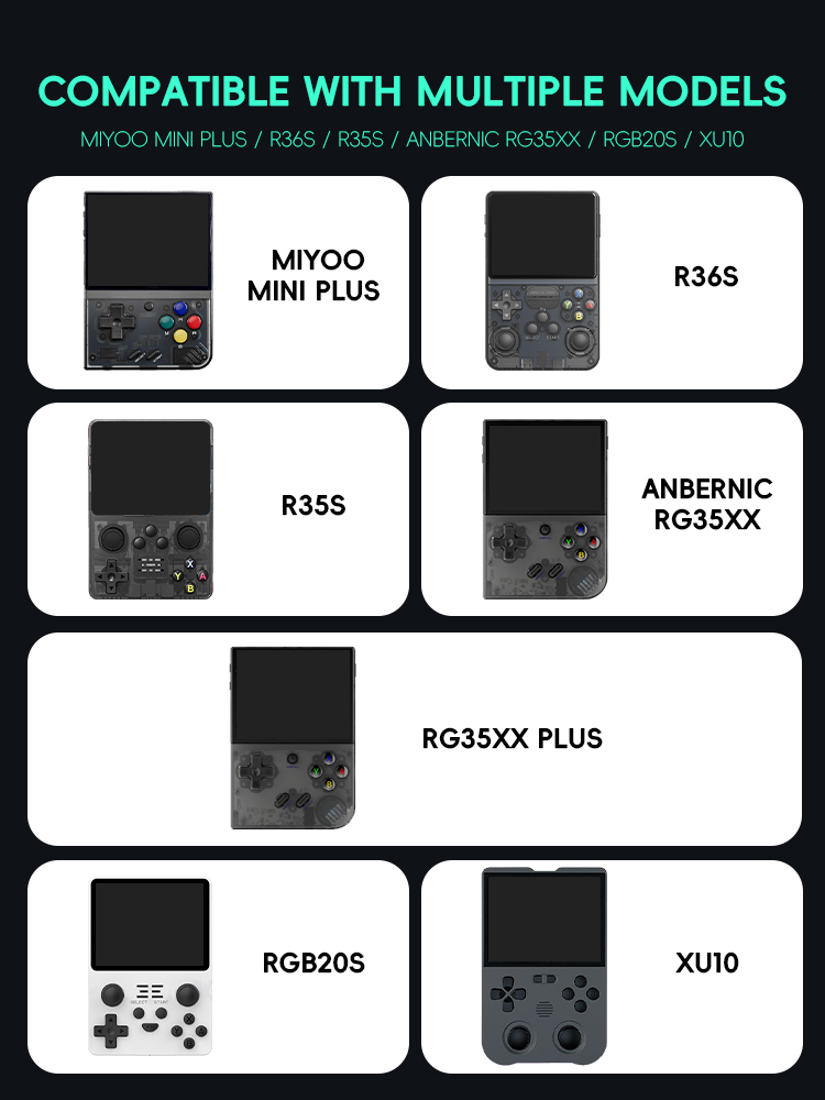 Data Frog per custodia R36S Bo - Retro Gaming Download recensione e prezzo