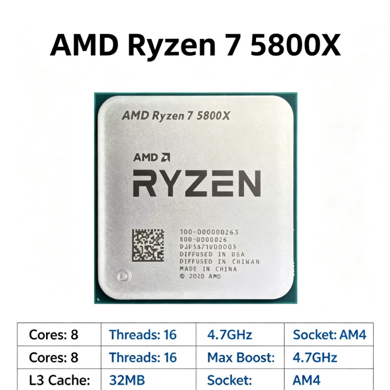 Workstation Professionale per  - Amd Cpu Ryzen 7 recensione e prezzo