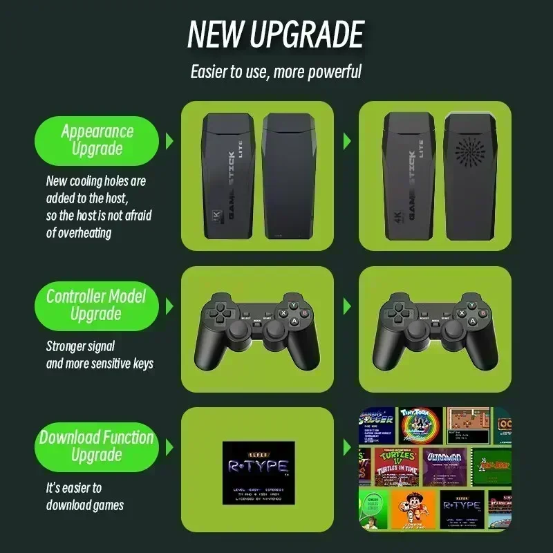 Console di Gioco Retrò M8 con  - Retro Gaming Mister recensione e prezzo