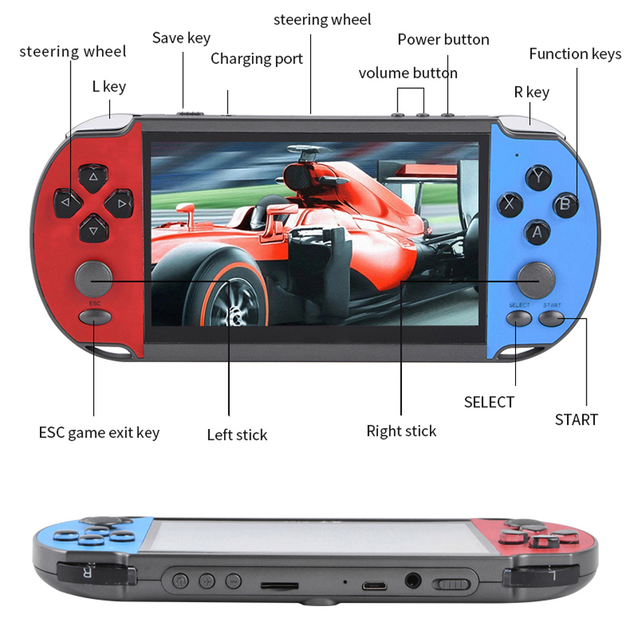 Videogioco portatile portatile - Retro Gaming Download recensione e prezzo