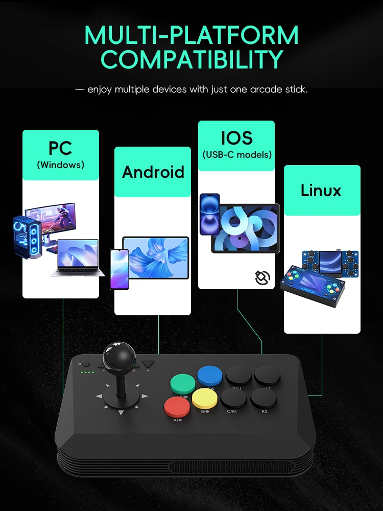 Joystick di combattimento wire - Retro Gaming Download recensione e prezzo